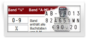 Bänderstempel mit Sonderzeichen und Buchstaben